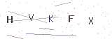 Kode CAPTCHA