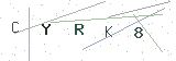 Kode CAPTCHA