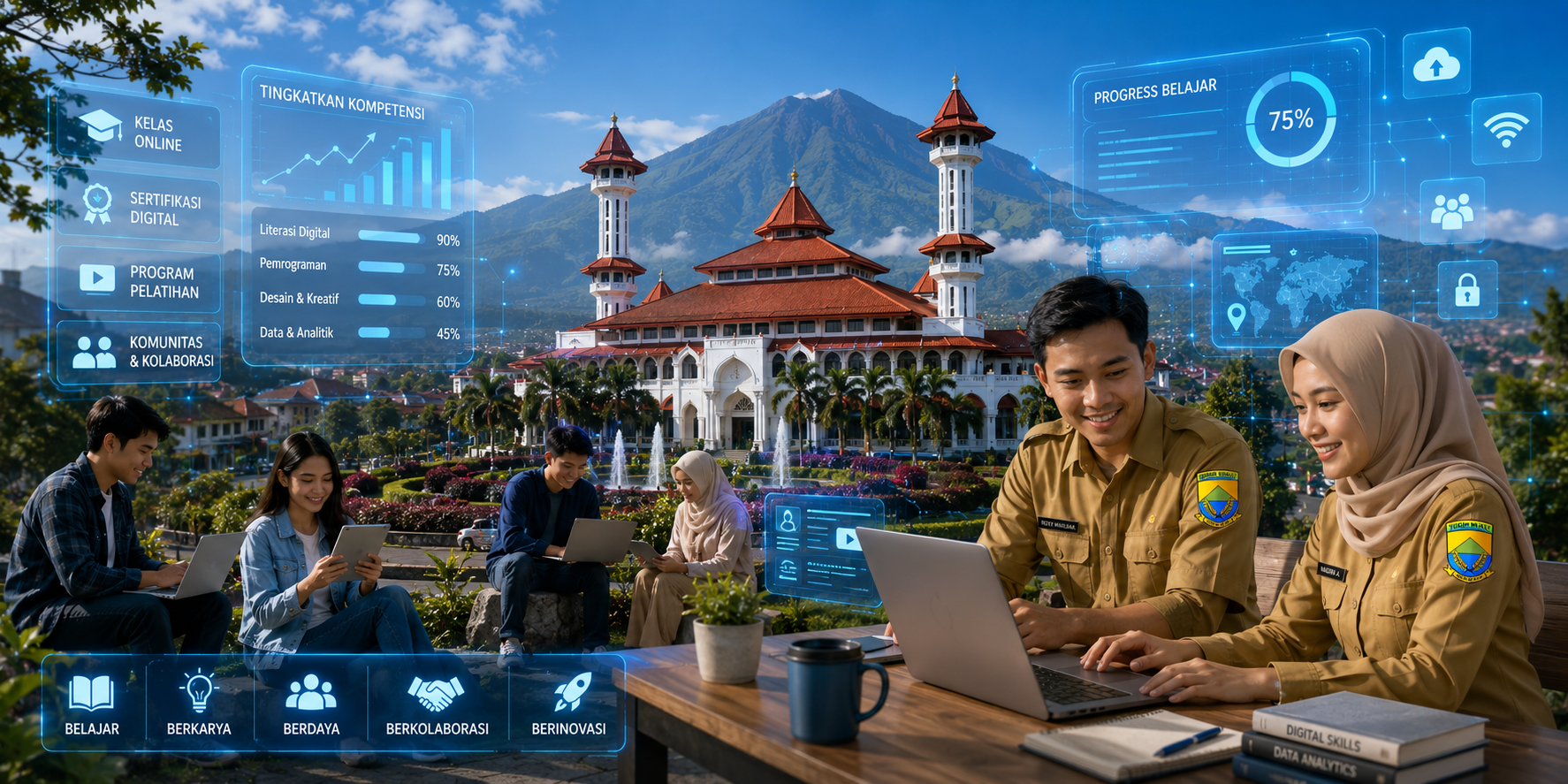 Peserta belajar daring dengan latar Masjid Agung Cianjur dan Gunung Gede